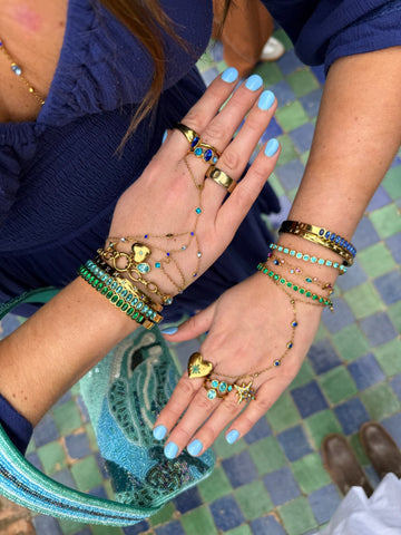 Statement Collection