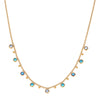 Blue Gold
